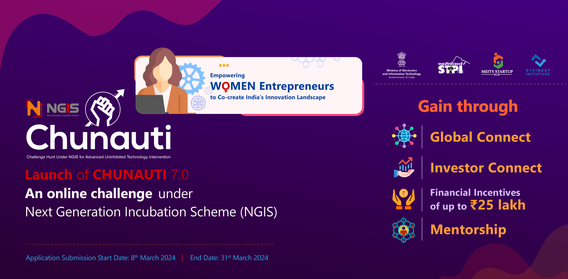 CHUNAUTI 7.0 OCP banner