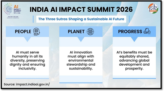 India-AI Impact Summit 2026 image 1