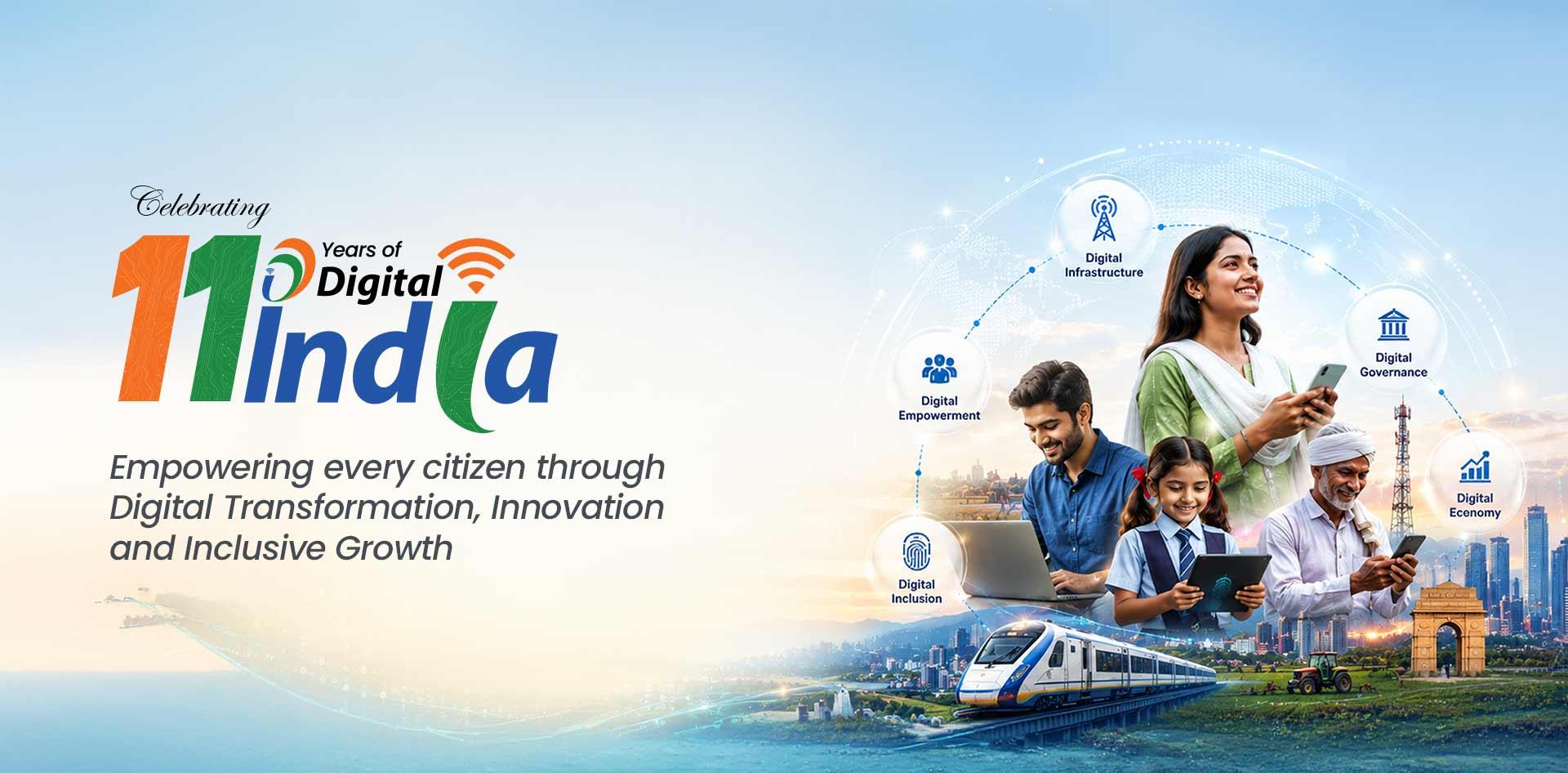 11 Years of Digital India banner
